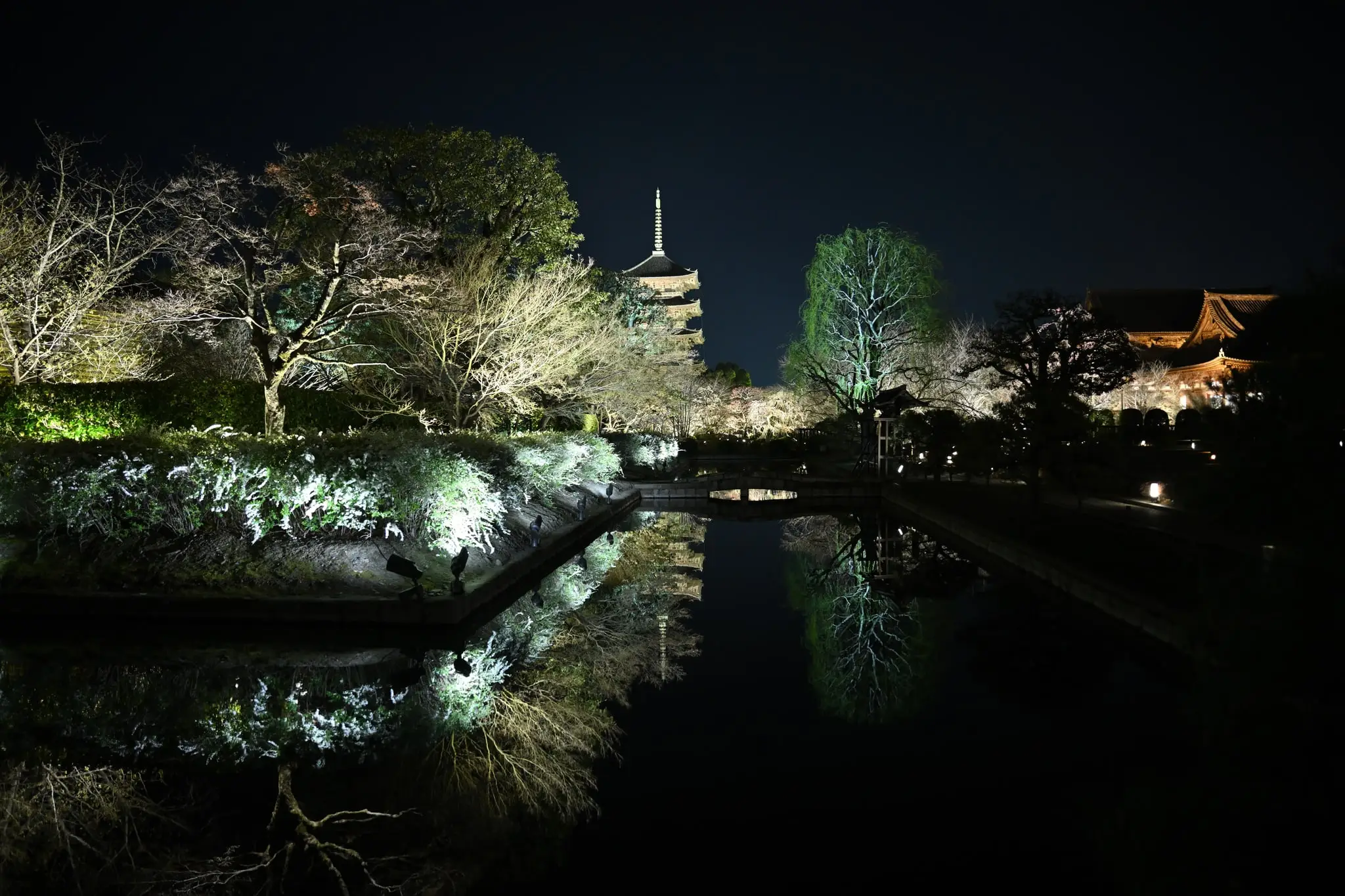 Japan · Kyoto — My Photo Memoir