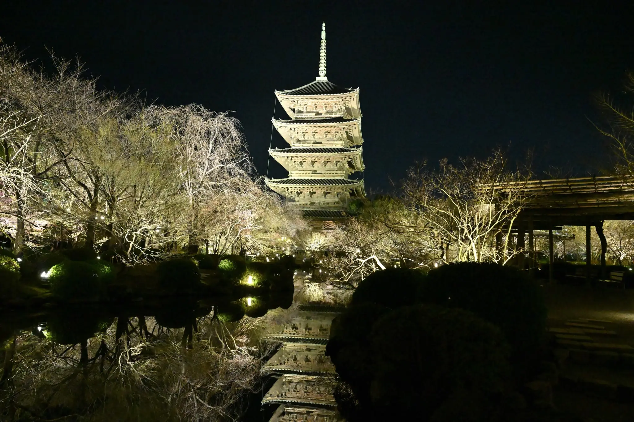 Japan · Kyoto — My Photo Memoir